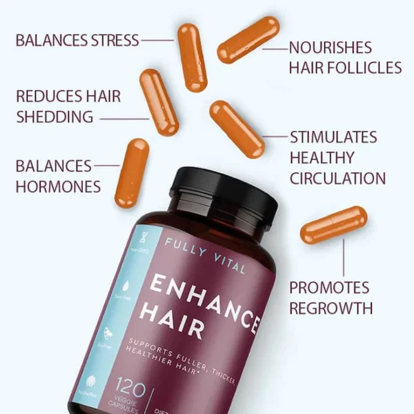 fully vital supplement benefits 34d41c10 4869 4d9e 9ec4 <p class="story-summary">FullyVital Enhance Hair Growth System is a program that combines the Gold & Grows Roller, a thickening hairbrush, a dietary supplement, and a serum regimen. The combination of vitamins, serum, and roller helps stimulate hair growth and combat hormonal imbalance that leads to hair loss.</p>